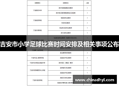 吉安市小学足球比赛时间安排及相关事项公布