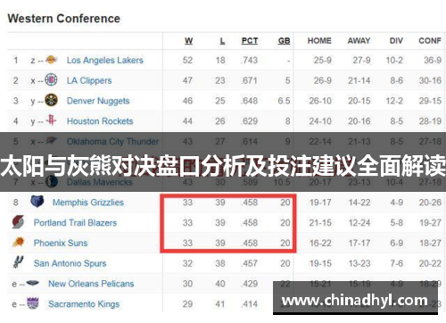 太阳与灰熊对决盘口分析及投注建议全面解读