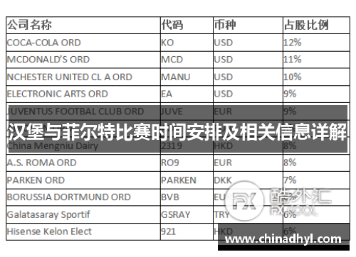 汉堡与菲尔特比赛时间安排及相关信息详解